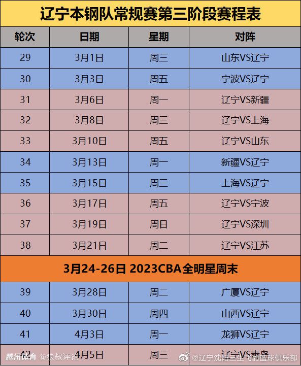 Opta表示，迪巴拉在本赛季意甲联赛只出场11次，就已经贡献了6次助攻，这追平了迪巴拉在上赛季的意甲助攻次数。